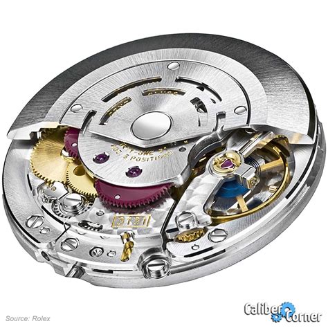 rolex 3130 movement jewels|does Rolex use eta movements.